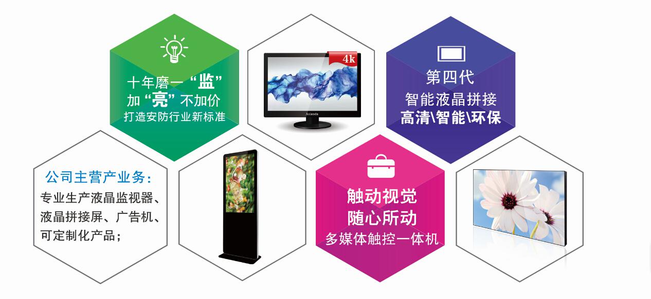 液晶拚接屏