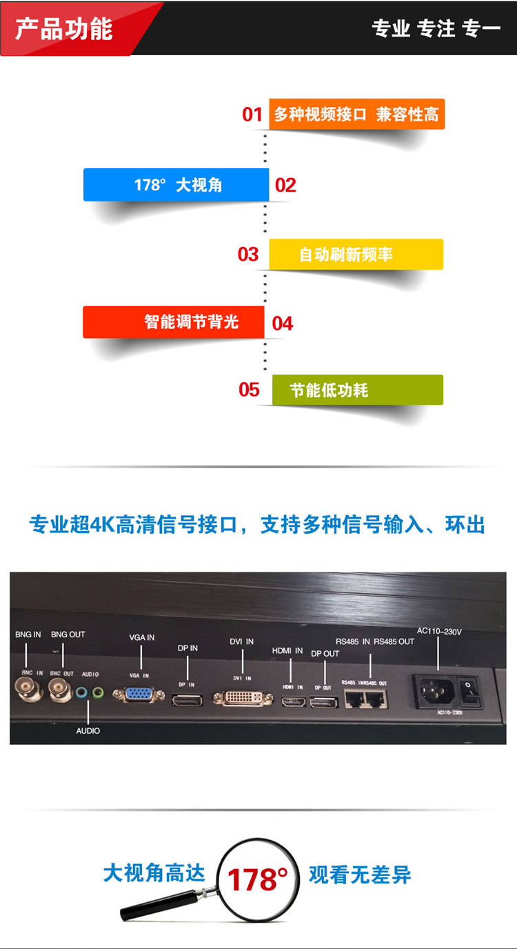 液晶監視器，監視器功能，監視器接口圖