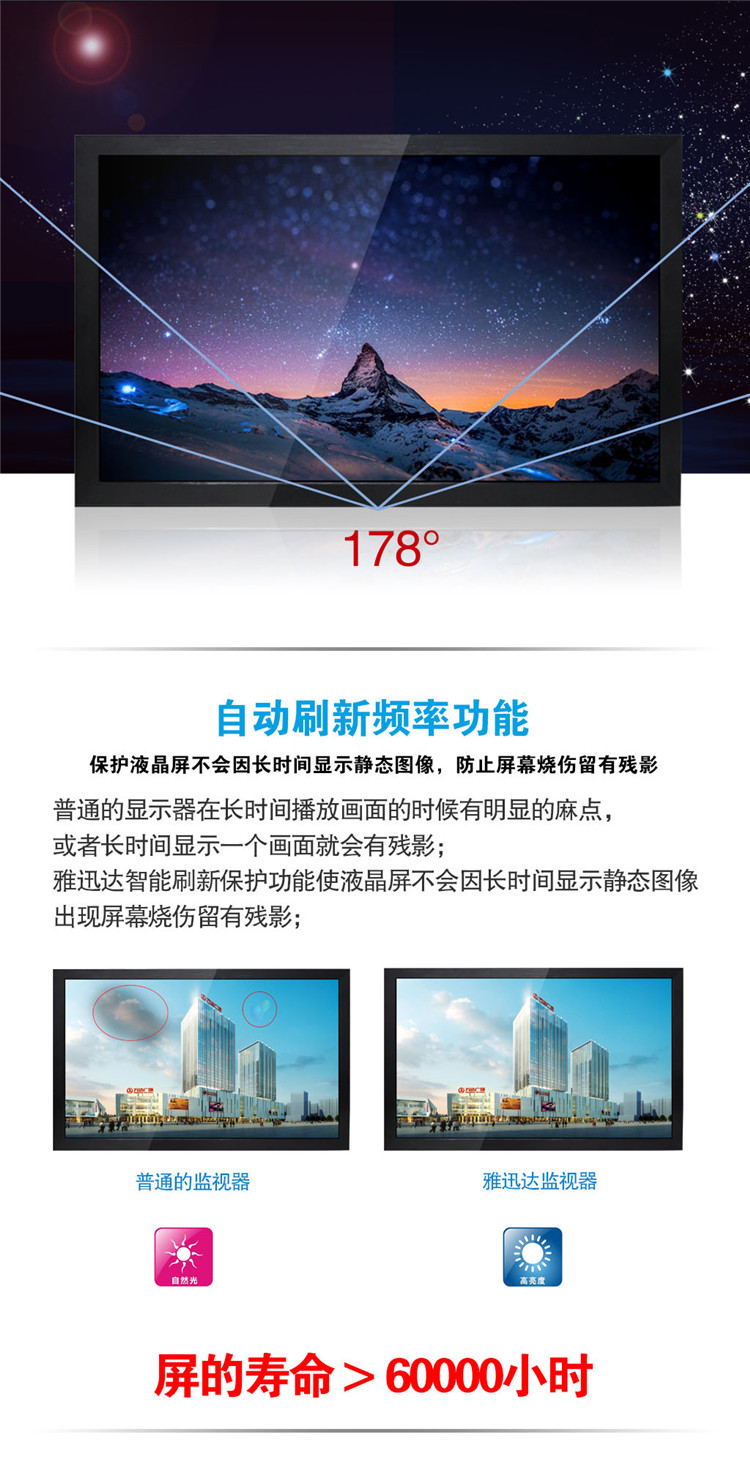 監視器屏幕自動刷新功能，監視器屏幕保護功能