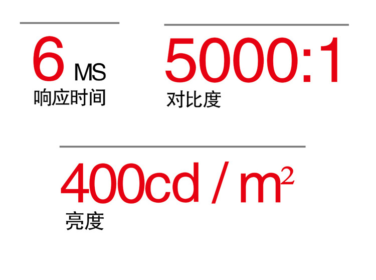 監視器亮度，監視器對比度