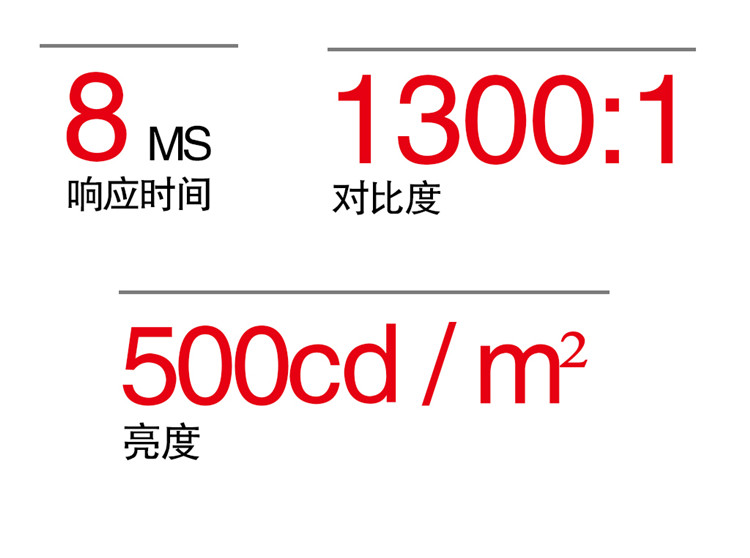 監視器亮度，監視器對比度