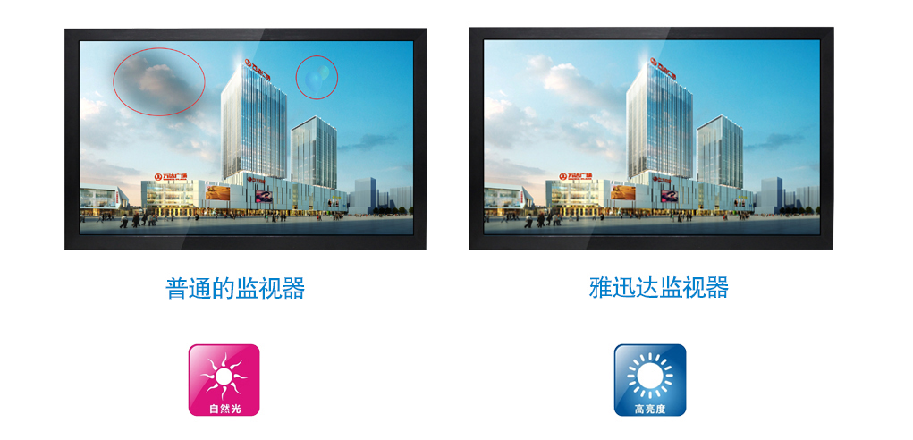 液晶監視器